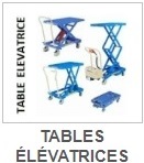 FIMM-tables_elevatrices