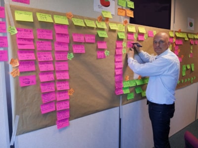 Conseil en Lean Management - Diagnostic Lean - médélisation Lean