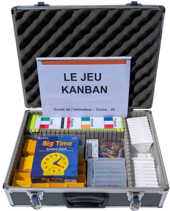 Jeu kanban - jeu pédagogique serious game - flux tiré