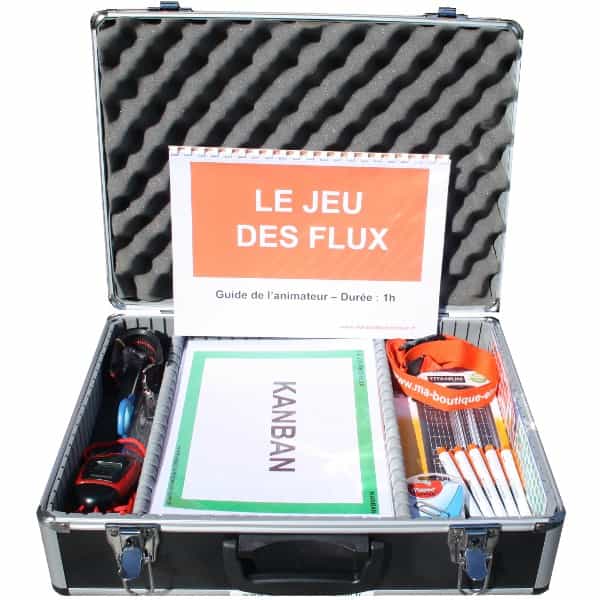 Jeu pédagogique Lean des flux poussés et les flux tirés - Serious Game