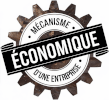 Formation Mecanisme economique entreprise-Formation Lean Management-