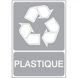 Recyclage Plastique