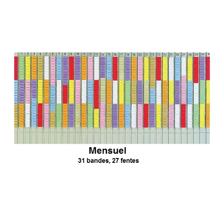 Planning à fiches en T Mensuel