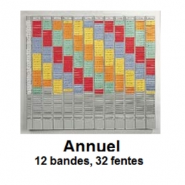 Planning - Modèle à fiche en T