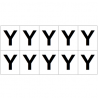 Lettre Y