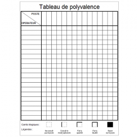 Matrice de Type polyvalence Carrés magiques 150x100 magnétique