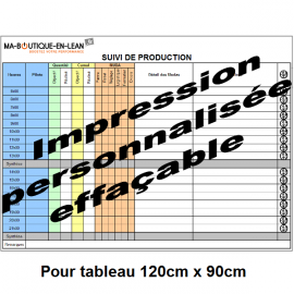 Impression effaçable personnalisée SANS CONTROLE 120 cm x 90 cm