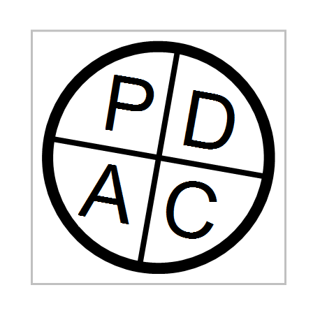 Magnets PDCA 50x50mm vierge