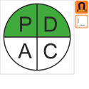 Magnets PDCA 50x50mm - P & D en Vert