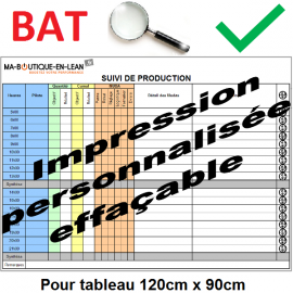 BAT + Impression effaçable personnalisée - 120 cm x 90 cm