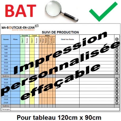 120x90 - BAT + Impression effaçable personnalisée - 120 cm x 90 cm sur support effaçable adhésif ou magnétique