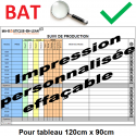 BAT + Impression effaçable personnalisée - 120 cm x 90 cm