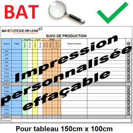 BAT + Impression personalisée de votre tableau 150 cm x 100 cm