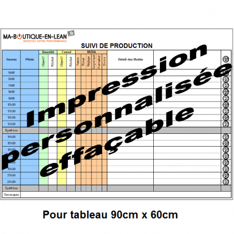 Impression effaçable personnalisée SANS CONTROLE de votre fichier - 90 cm x 60 cm