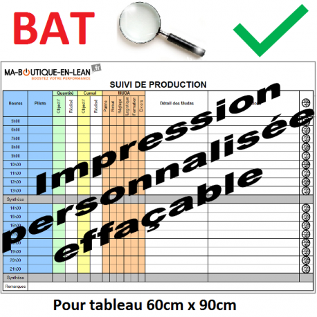 BAT + Impression effaçable personnalisée - 90 cm x 60 cm