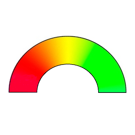 Jauge magnétique - 5 couleurs en Arc de cercle avec dégradé de gauche à droite