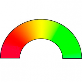 Jauge magnétique - 5 couleurs en Arc de cercle avec dégradé de gauche à droite