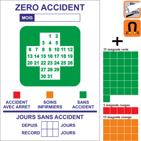 Système de récompense magnétique (45) - A3 - Tableau de