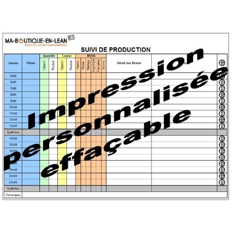 Impression personnalisée sur magnétique A2 effaçable