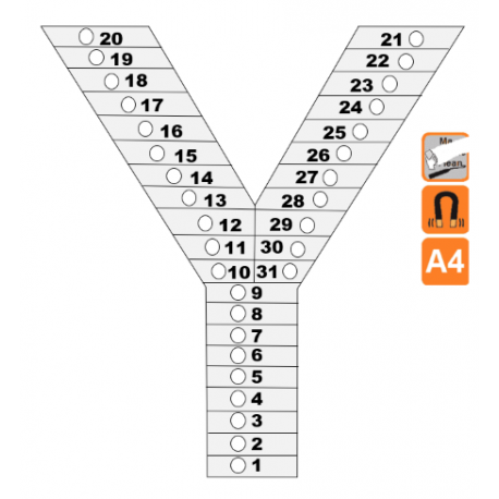 Indicateur Visuel Blanc "Y" magnétique, effaçable à sec - A4