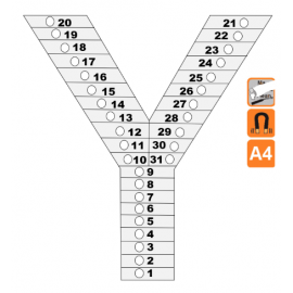 Indicateur Visuel Blanc "Y" magnétique, effaçable à sec - A4