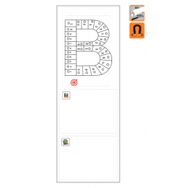 Indicateur Visuel "B" magnétique, effaçable à sec
