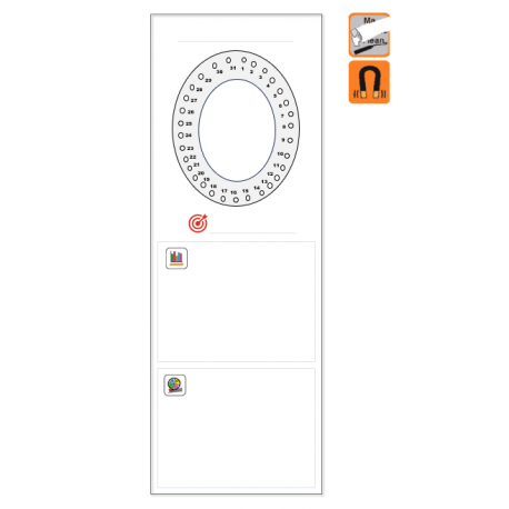 Indicateur Visuel "O" magnétique, effaçable à sec