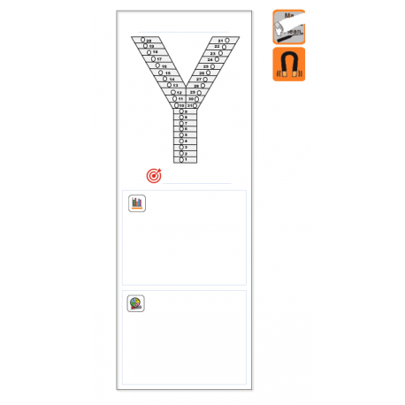 Indicateur Visuel "Y" magnétique, effaçable à sec