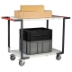 Servante FIMM 250kg, 2 plateaux mélaminé, 2 poignées, 1000x600mm, roues TPE,