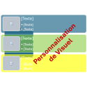 Visuel personnalisé avec 1 BAT