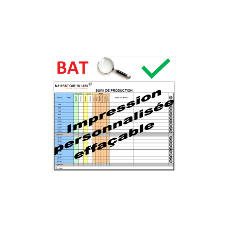 BAT + Impression effaçable personnalisée - 200 cm x 120 cm