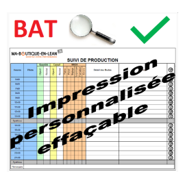 BAT + Impression effaçable personnalisée - 200 cm x 120 cm