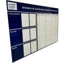 Management visuel - Panneau dibond sur-mesure, impression rembordée, effaçable et magnétique d'amélioration de la performance