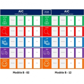 Management visuel - Tableau standard, imprimé, effaçable et magnétique d'amélioration de la performance industrielle