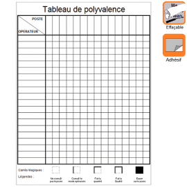 Matrice de Type polyvalence Carrés magiques 150x100 en vinyle effaçable à sec