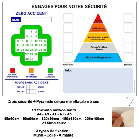 Croix sécurité + pyramide de gravité prête à l'emploi en vinyle autocollant