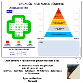 Croix sécurité + pyramide de gravité prêt à l'emploi imprimer sur feuille magnétique effaçable