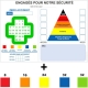 Croix + pyramide sécurité magnétique, rigide et effaçable A4, A3 ou A2 avec 