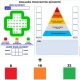 Croix + pyramide sécurité magnétique, rigide et effaçable A4, A3 ou A2