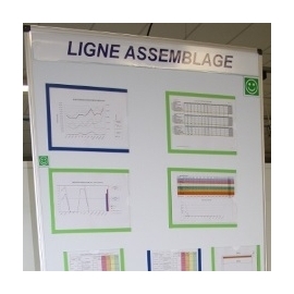 Panneaux d'affichage configurables et ses accessoires - Ma boutique en Lean