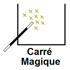 Tableaux de polyvalence