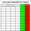 Affichage obligatoire et Management Visuel