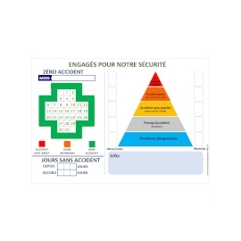 Croix sécurité + pyramide de gravité prête à l'emploi pour un management visuel efficace
