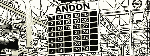 Andon- Anti anomalie - Alerte si probleme - lean management - www.ma-boutique-en-lean.fr