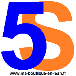 Demarche et methode 5S : Supprimer Situer Scintiller Standardiser Suivre