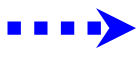 VSM - Symbole Flux d’Information interne - Flux d’Information-bleu