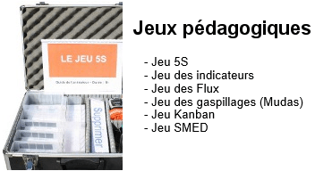 Jeux pédagogiques - 5S - Indicateurs - Flux tiré - Gaspillages - Mudas - Kanban - SMED