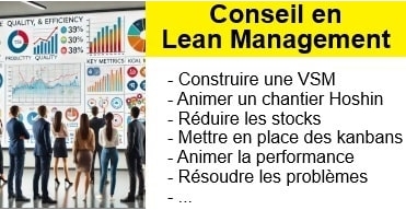 Conseil en Lean Management - Diagnostic - Modèlisation - Recommandations