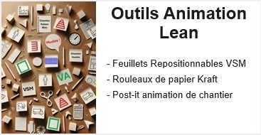 Outils d'animation Lean-6Sigma - Feuillets repositionnables VSM - Pouleau papier kraft - Post-it