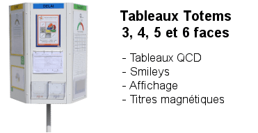 Tableaux Totems 3, 4, 5 et 6 faces - Tableaux SQCDP - Smileys - Affichage Lean - Titres